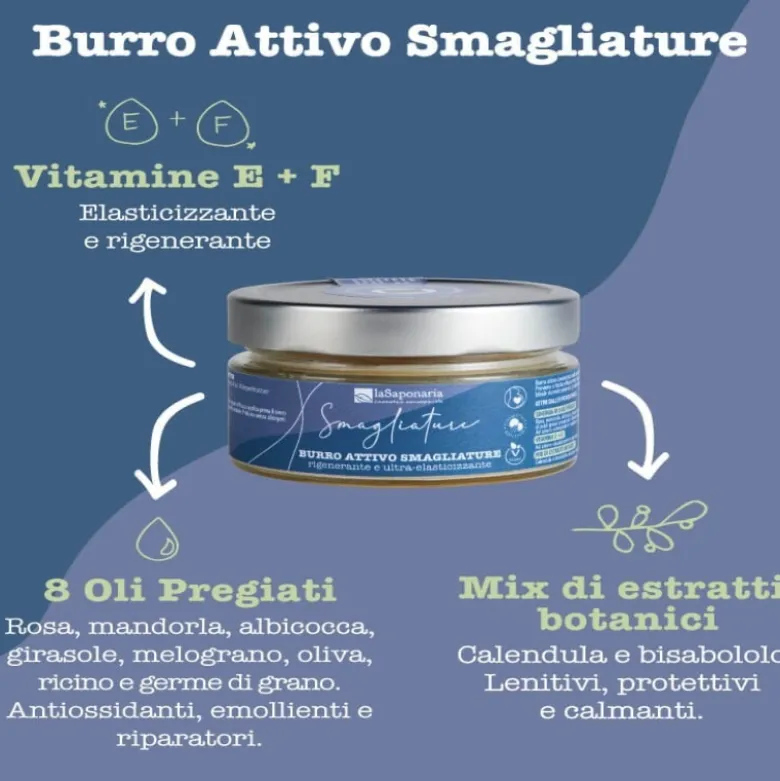 Burro attivo Smagliature