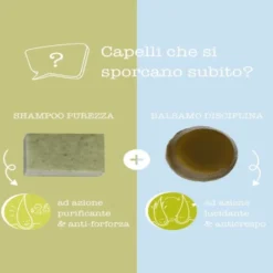 Capelli grassi - Kit Shampoo e balsamo solido