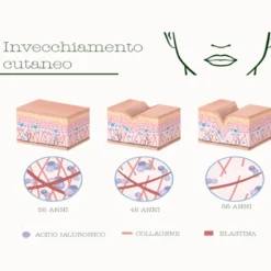 Fermentati Complex
