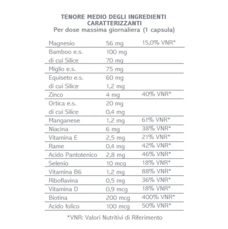 HAIR VITAMIN - Integratore alimentare capelli e unghie